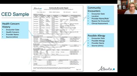 practice suite emr.